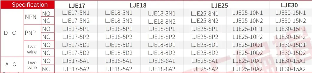 LJE Series Inductive Proximity Switches/Angle Pillar Proximity Switches Sensors