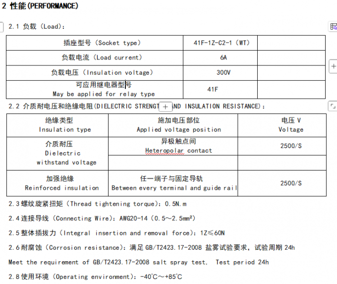 NNC Relay Socket 41F Series applied for 41F Relay
