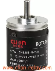 China CHB25S rotary encoder supplier