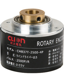 CHB37T rotary encoder
