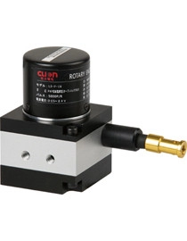 LX line encoder