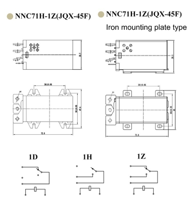 Clion NNC Power Relay NNC71H-1Z(JQX-45F) screw type 40A 50A black Epoxy